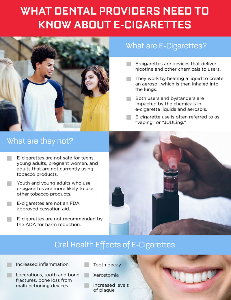 What Dental Providers Need To Know About E-Cigarettes